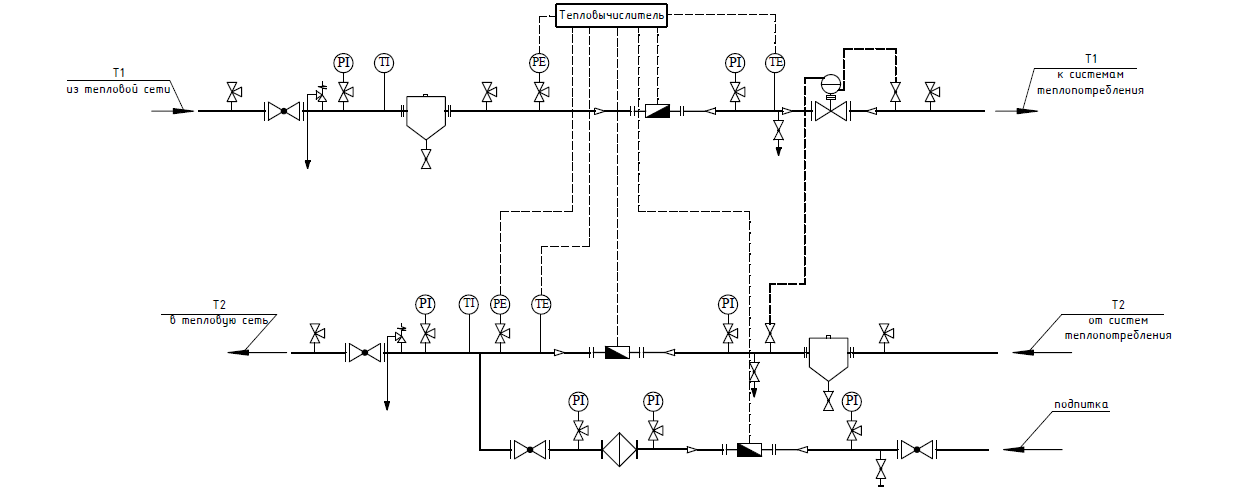 MCE-BTPA-Uzel-vvoda-s-podpitkoj